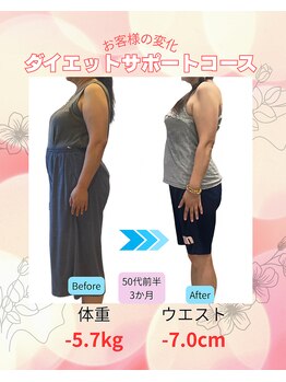 ニューバース 長崎 浜町(New Birth)/お客様ビフォーアフター