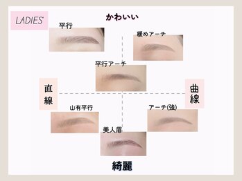 ブロウミー 栄店(browme)/アイブロウWax 骨格×理想眉