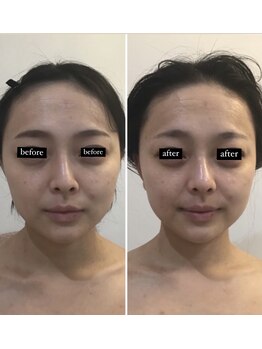 ドマーニ(Domani)/お客様変化