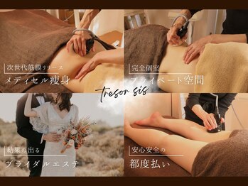 トレゾアスィス(Tresor sis)
