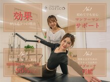 トリコ(Torico)