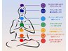 NEW★【瞑想レッスン】月の満ち欠けヘッドスパ　210分 (デコルテ.首肩.背中)