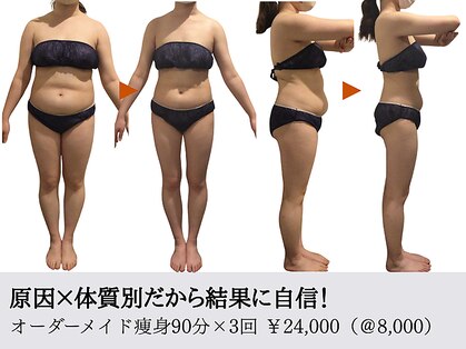 アユアラングレースの写真