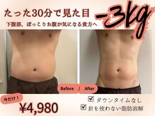 ソルニス(Solnis.)