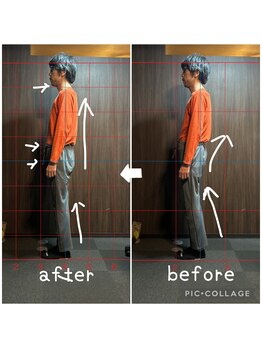 もみらく家/RE:SET整体