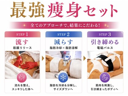 ウナ 福岡店(UNA)の写真