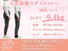 整体院カイト/50代/会社員