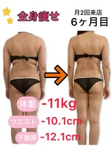 アフリオーラ はなみずき店(affriolant)/ビフォーアフター