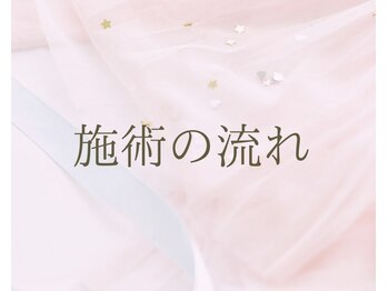 アイリス(AIRIS)/