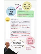 整骨院 壱/ダイエット終了から3ヵ月後
