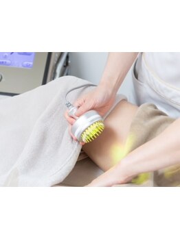 お肌をきれいにしたい