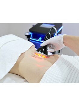 サイズダウンを目指したい