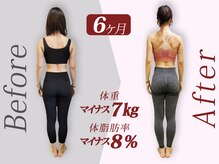 後ろ姿に自信がもてる♪美BODY作りならお任せを☆