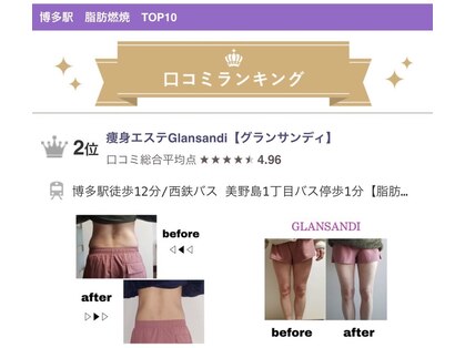 グランサンディ(Glansandi)の写真