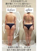 シェリーナ(cherieNa)/たくましいうしろ姿にさようなら