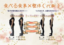 整体院 結喜