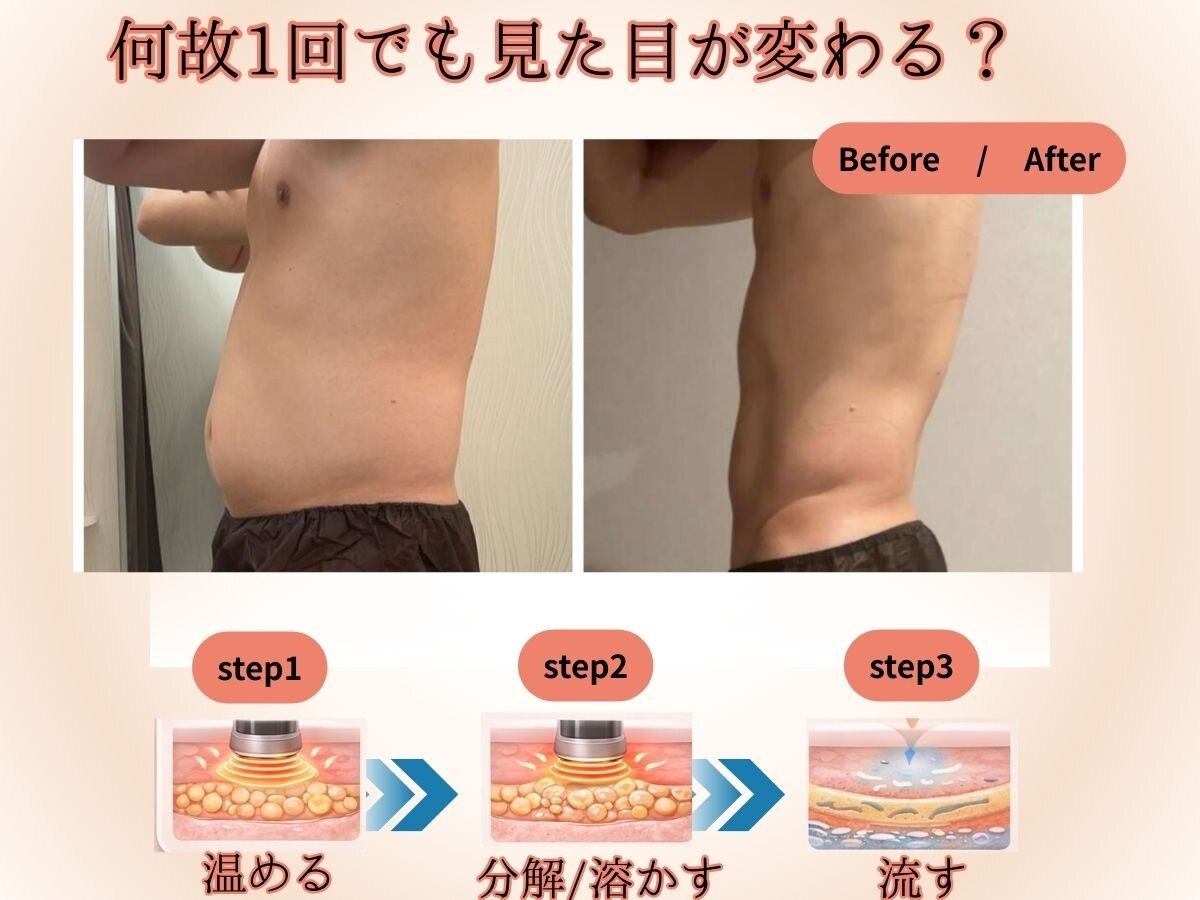 ソルニス(Solnis.)｜ホットペッパービューティー