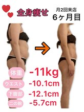 アフリオーラ はなみずき店(affriolant)/ビフォーアフター