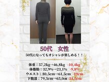 ヴレ 福岡店(Vraie)/ラストダイエット