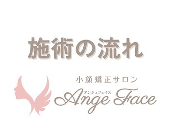 アンジュフェイス(Ange Face)/小顔矯正　施術の流れ