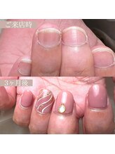 ネイルプルーフ(NAIL proof)/