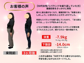 カインド整体院(KiND整体院)/50代 3ヵ月ダイエット成果