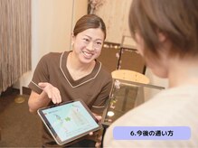 サクラ(SAKURA)/お身体の状態ご説明