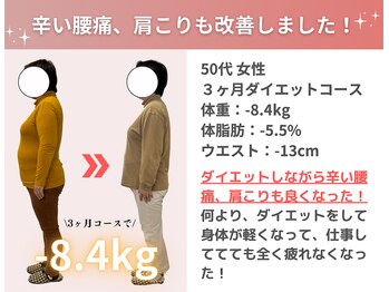 美容整体院アサシ 上尾院(美容整体院ASASHI)/50代 ダイエット実績(痩身/整体)