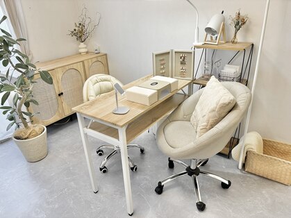 ナノネイル(nano-nail)の写真