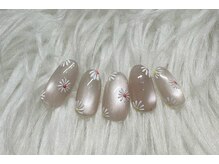 ハーフバックス 堀之内店/クリエイティブプラン