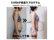 トータルボディーケアサロン ペパーミント 阿佐ヶ谷店の雰囲気（結果重視のダイエットやエイジングケアコースが豊富）