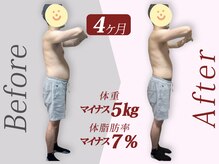 お客様の4カ月のビフォーアフター♪お悩みに徹底的にアプローチ