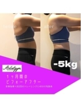 エープラスダイエットジム 渋谷(A+dietgym)/1ヶ月-5kg達成のお客様がこちら!