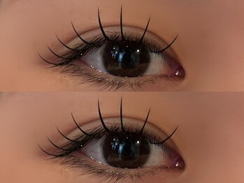 ルークスネイル(LOCUS NAIL)/