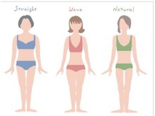 オロール 自由が丘(olor)/骨格・パーソナルカラー診断