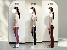 スュクシー ピラティススタジオ 日本橋店(Succy pilates studio)/２年継続クライアントの姿勢変化
