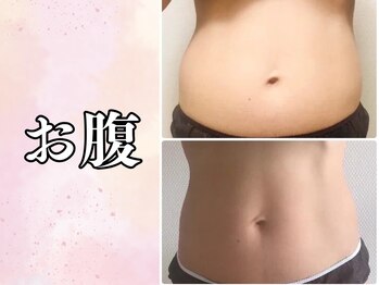 ヨサ パーク ルル(YOSA PARK Lulu)/たるたるぽっこりお腹ぺったんこ