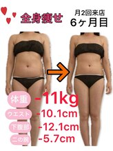 アフリオーラ はなみずき店(affriolant)/ビフォーアフター