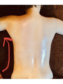 ボディとフェイシャルと。/