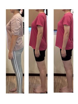 パワーパステル/見た目から変化