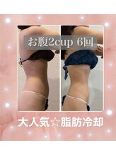 プリマプリート 可児店