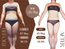 パーフェクトボディプレミアム 大阪梅田店(PERFECT BODY PREMIUM)/お客様　ビフォーアフター（33）