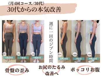 ラティコ 円山(LATECO)/ before＆After＃ダイエット