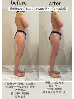 シェリーナ(cherieNa)/重心から姿勢を整えていく