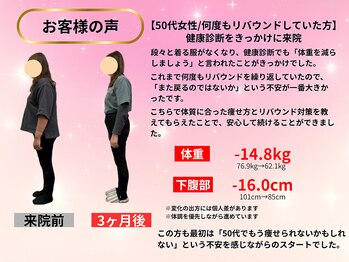 カインド整体院(KiND整体院)/50代 3ヵ月ダイエット成果