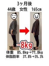 ウェルネ 二日市院/44歳　85.8kg→77.8kg　－8kg