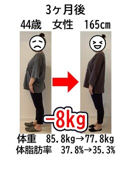 ウェルネ 二日市院/44歳　85.8kg→77.8kg　－8kg