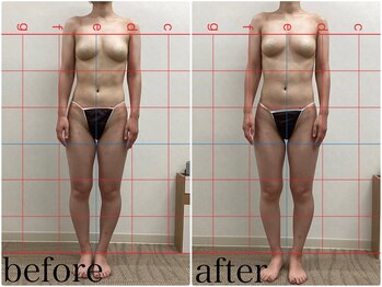 ムゲット/バランスも整います