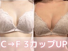 ヒヨコ 横浜店(Hiyoko)
