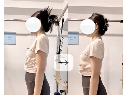 マーチ(March)の写真